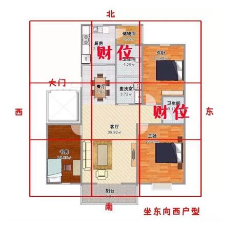 如何找家中財位|大家來尋寶？風水大師：教你尋找家中的財位，努力之餘，讓好風。